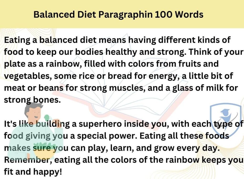 Balanced Diet Paragraph For Class 5, 6, 7, 8, 9 & 12